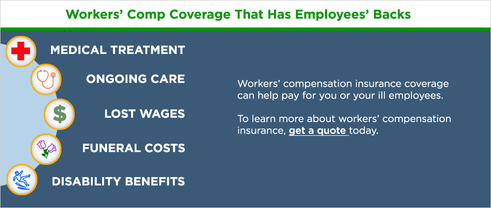 Worker compensation insurance