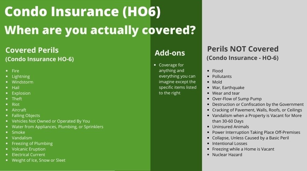 Ho6 insurance