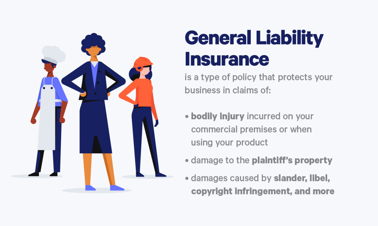 Insurance business liability