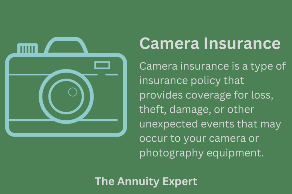 Camera insurance