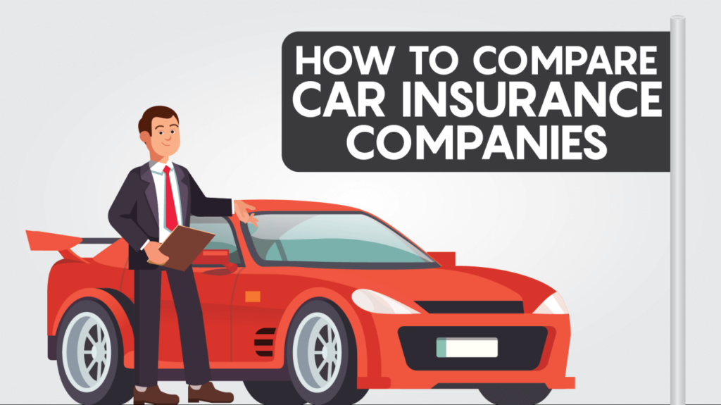 Auto insurance comparison quotes