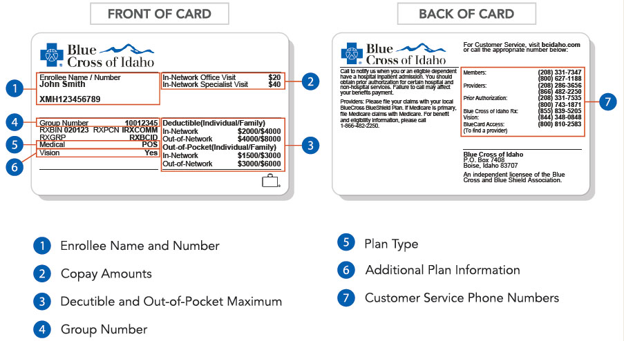 Blue cross health insurance