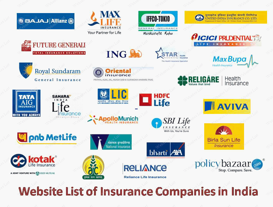 Car and house insurance companies