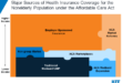 ACA Health Insurance A Comprehensive Guide