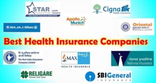 Health Insurance Companies A Comprehensive Overview