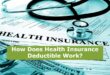 Is Health Insurance Tax Deductible?