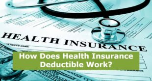 Is Health Insurance Tax Deductible?