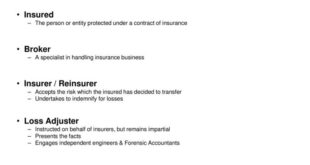 Provision for Insurance Claim Accounting