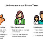 Do you have to pay taxes on life insurance