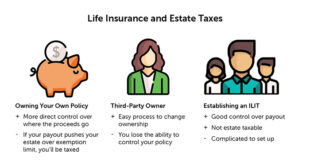 Do You Have To Pay Taxes on Life Insurance?