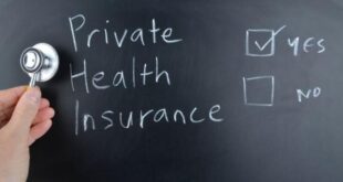 Private Health Insurance A Comprehensive Guide